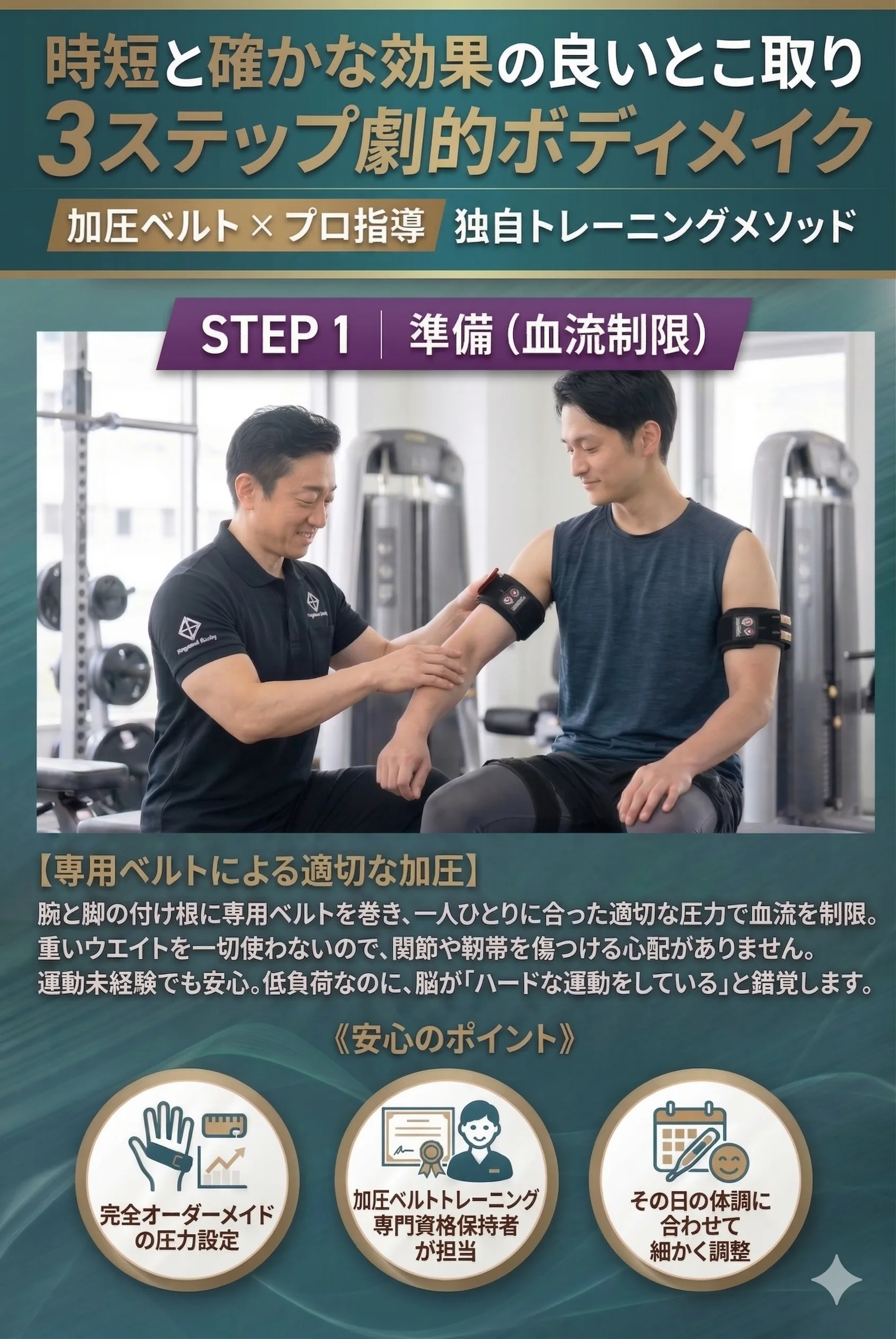 3ステップ劇的ボディメイク STEP1 準備（血流制限）