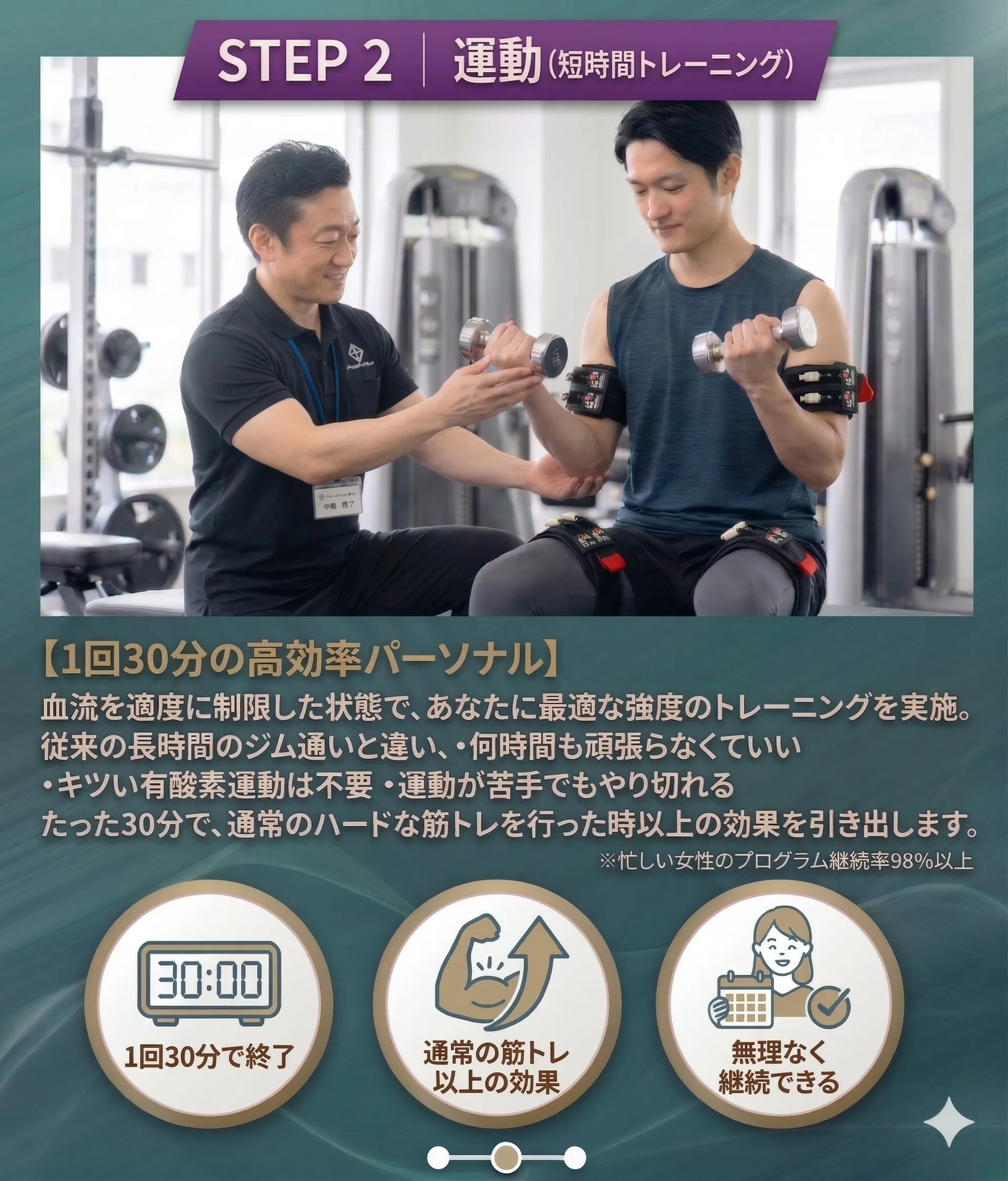 STEP2 運動（短時間トレーニング）