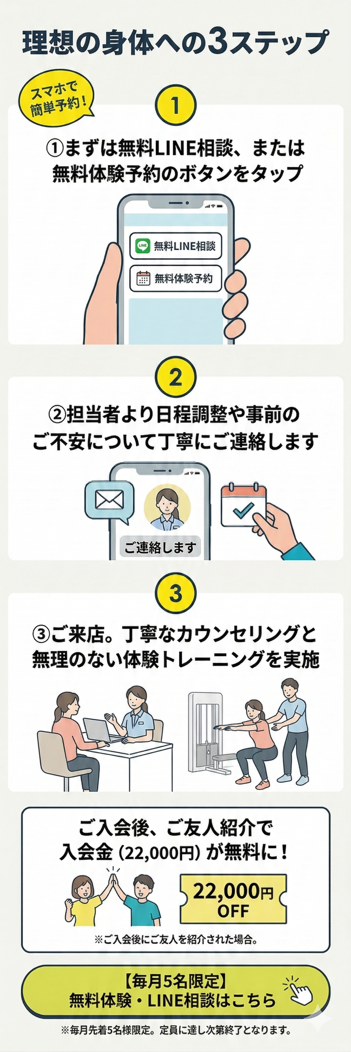 シニア向けプログラム セクション6