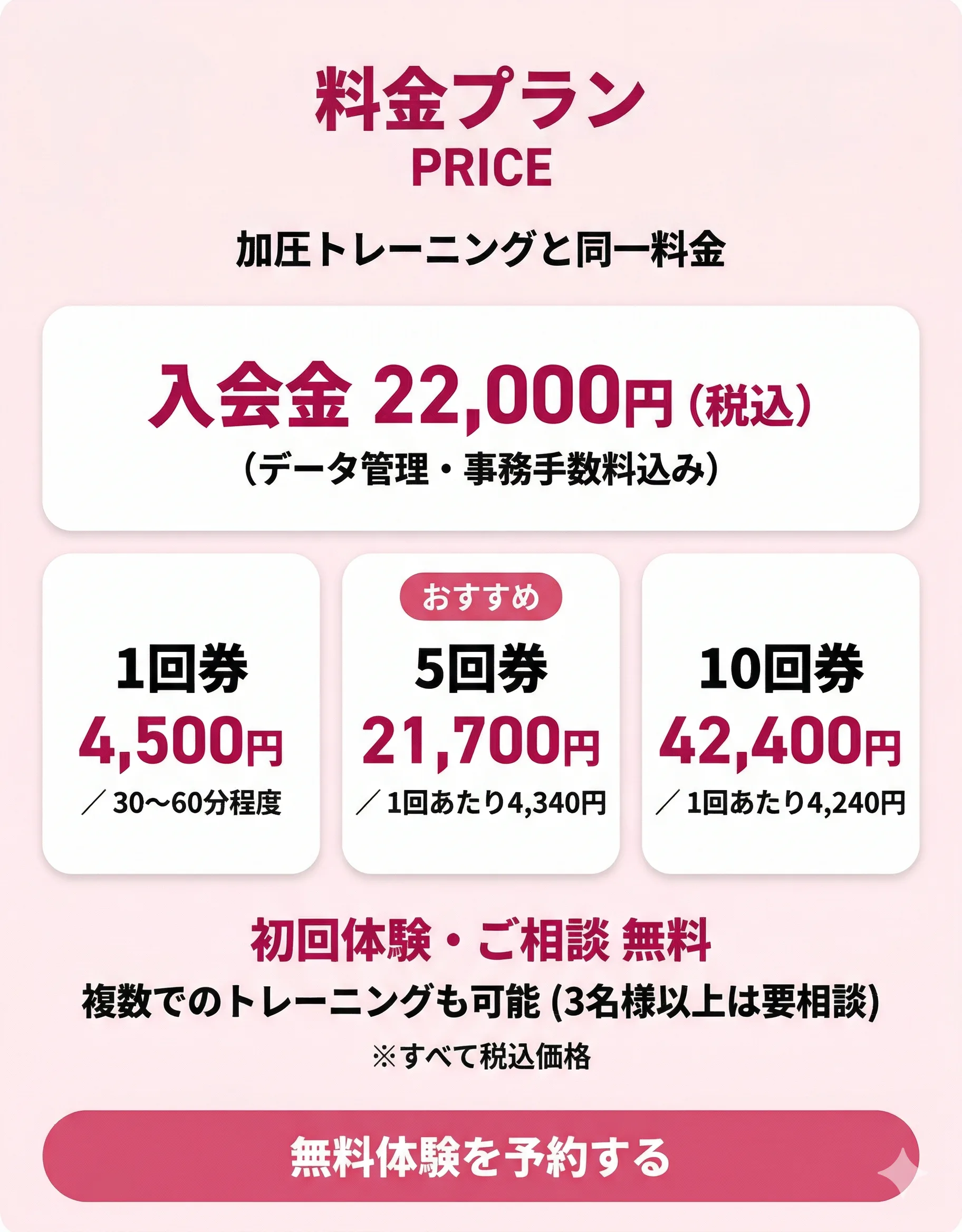 シニアトレーニング 料金プラン